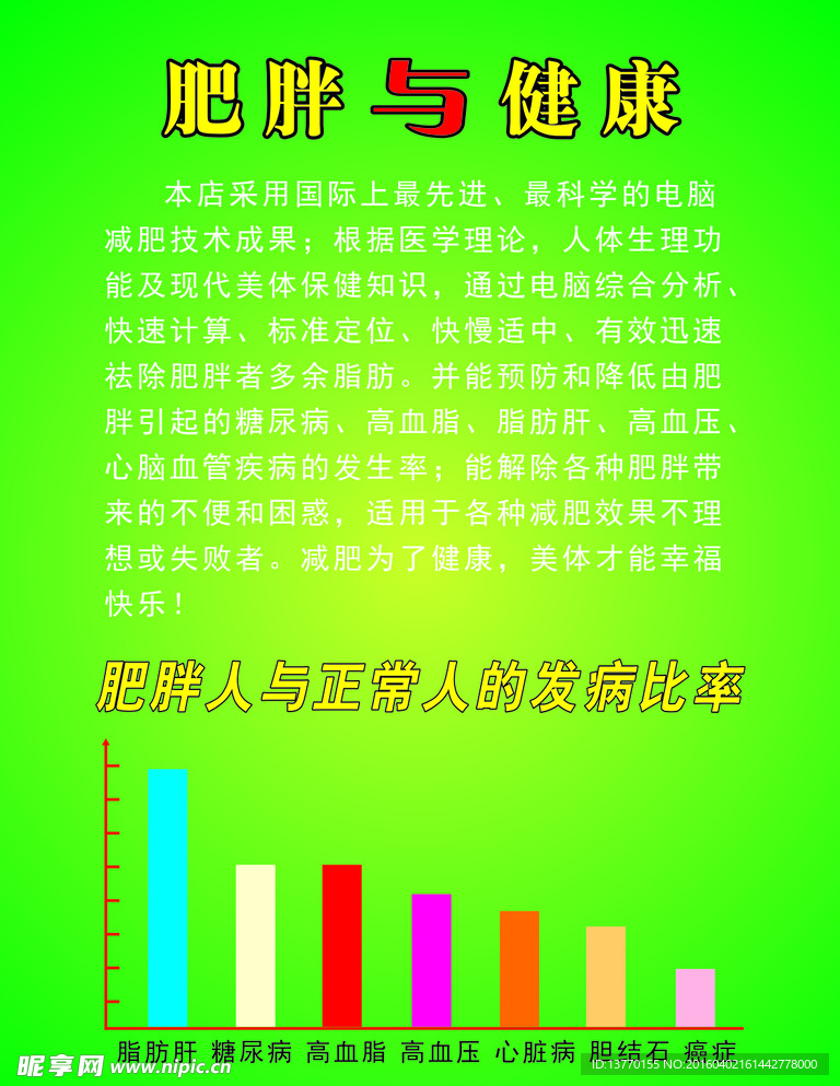 肥胖与健康