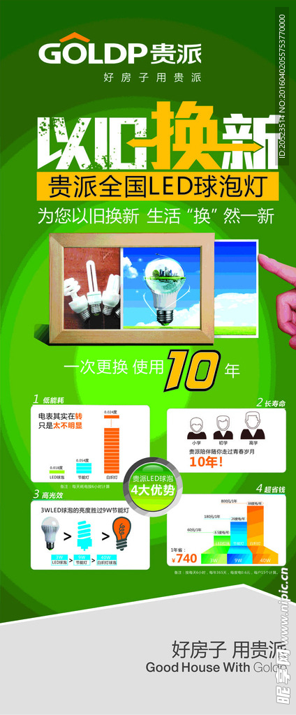 以旧换新