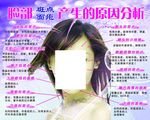 面部斑点产生的原因