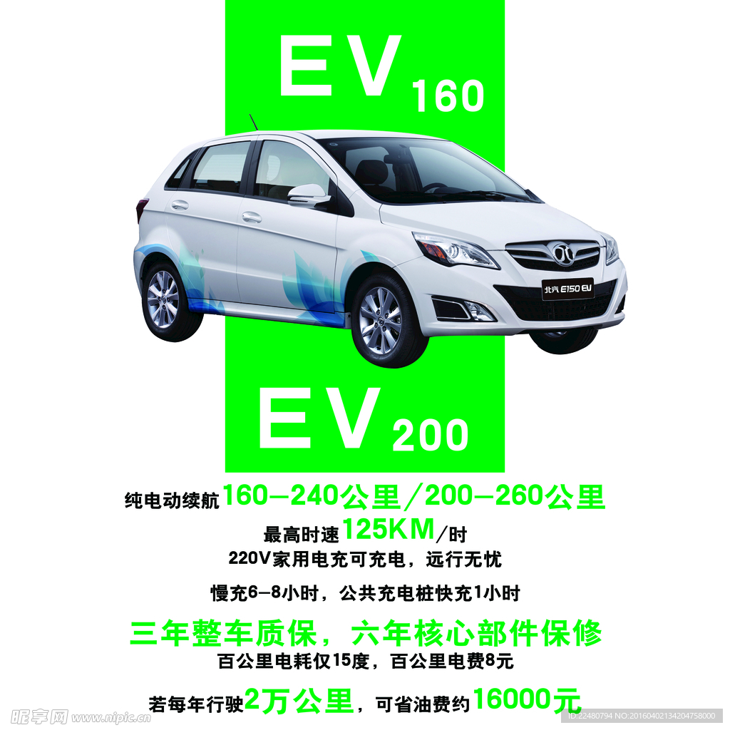 新能源汽车