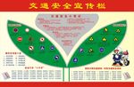 交通安全宣传栏