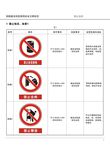 安全禁止标识