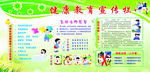 学生健康教育宣传栏