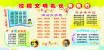 学生文明礼仪伴我行