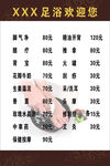 足浴店海报 足浴店台牌