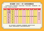价格表