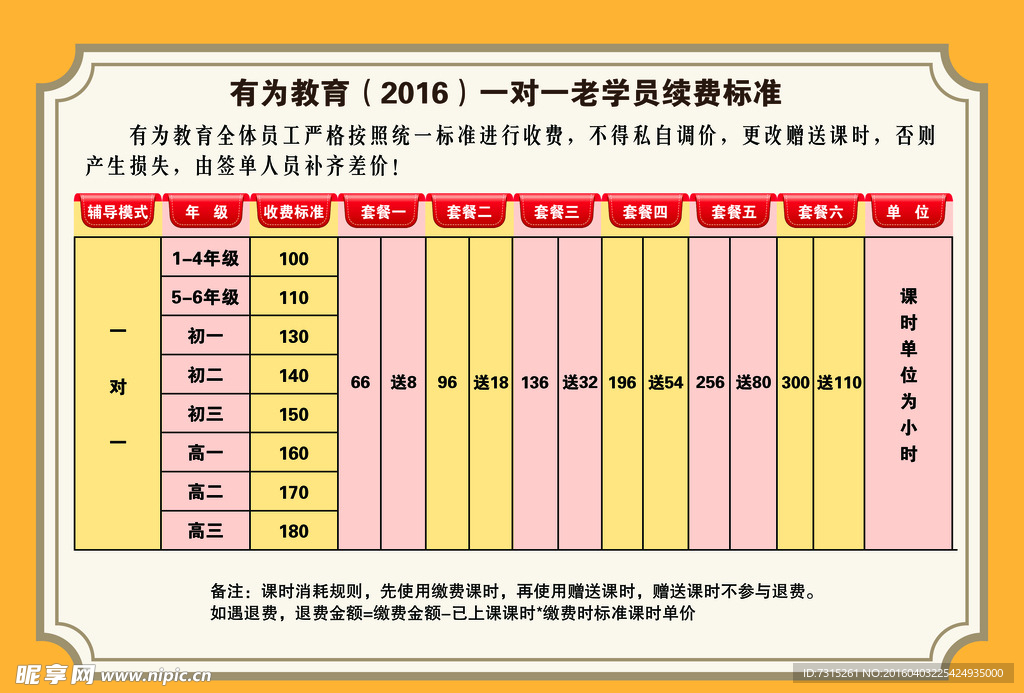 价格表
