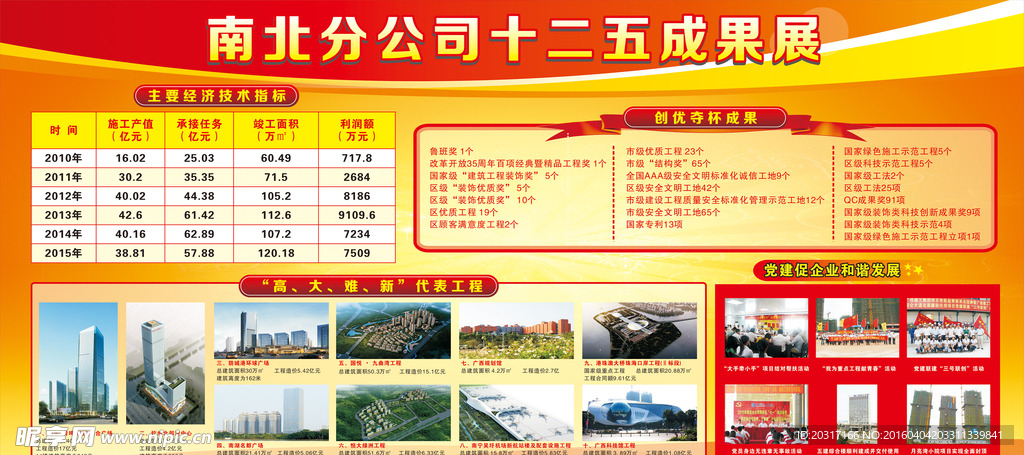 成果展板