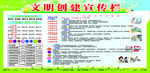 文明创建