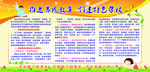 学校推进养成教育专栏