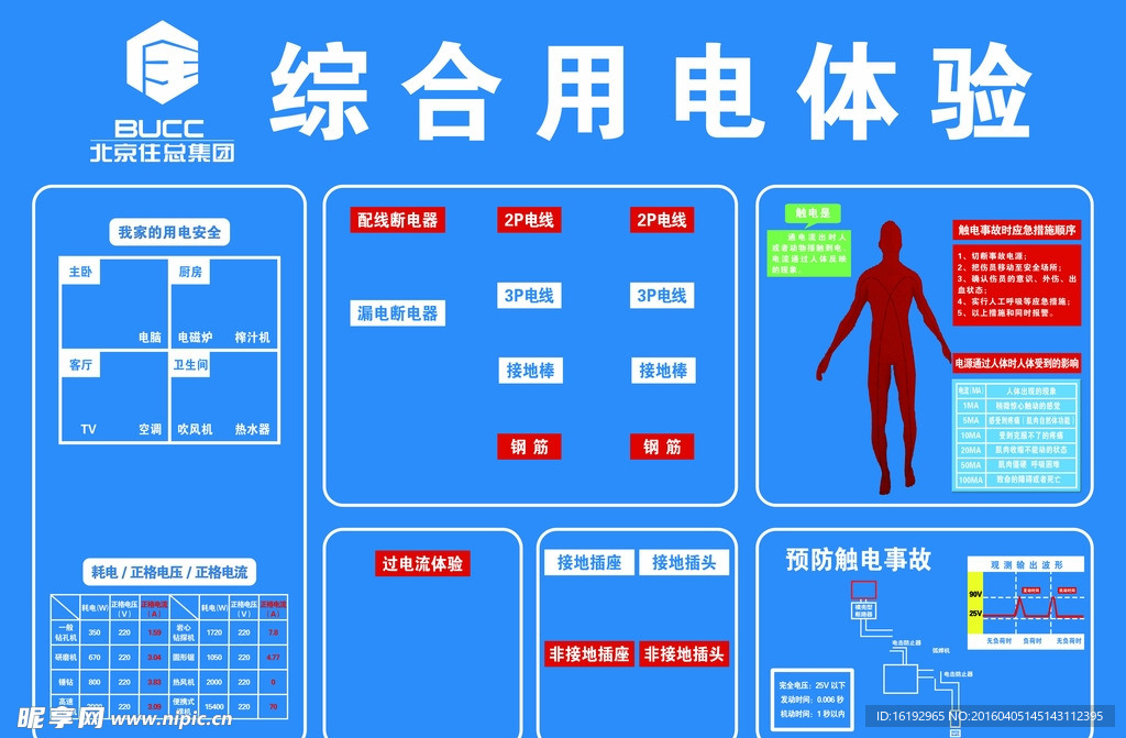 综合用电体验栏