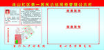 网格公示栏