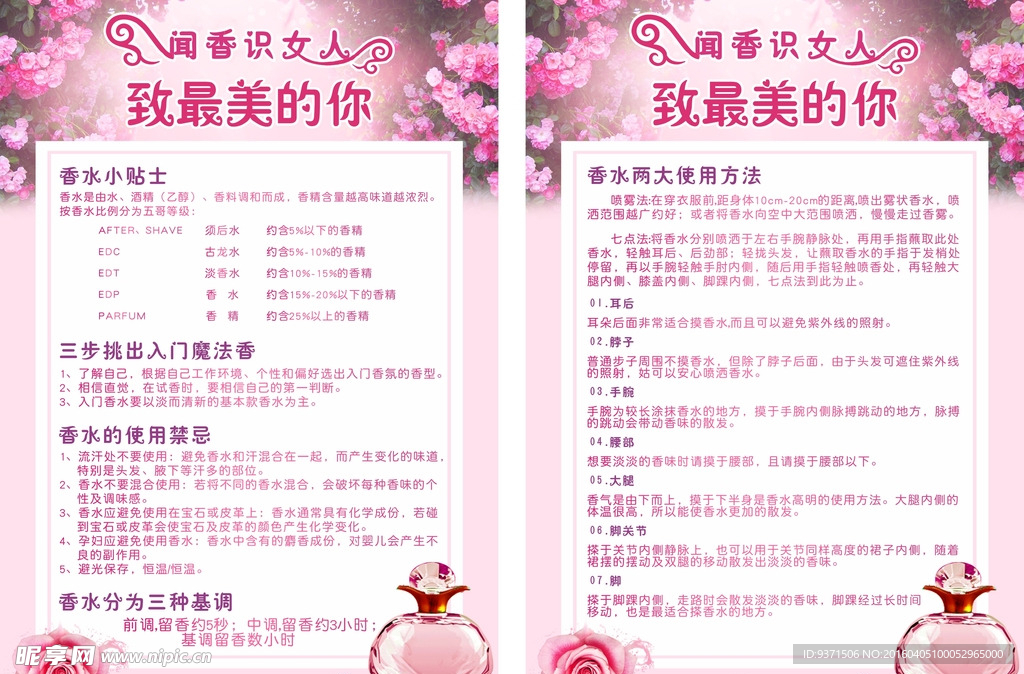 香水使用DM