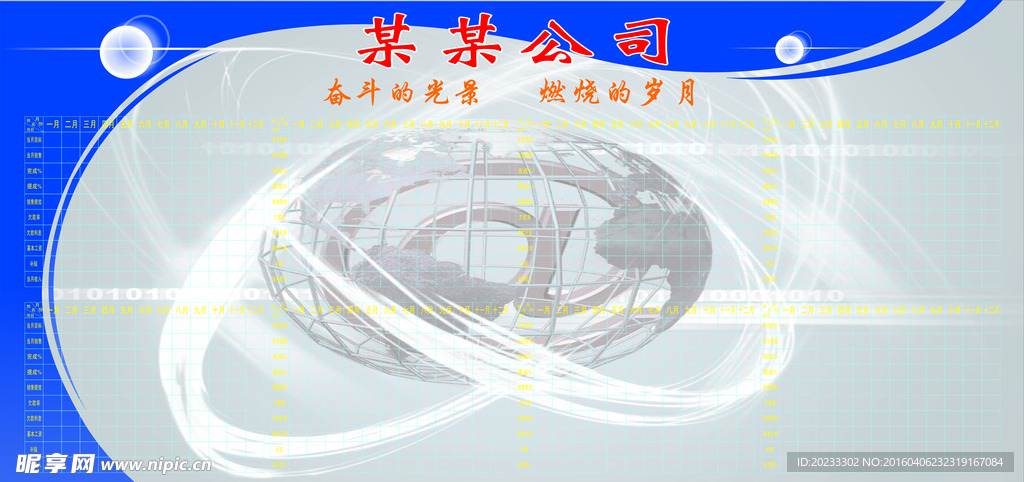 公司绩效