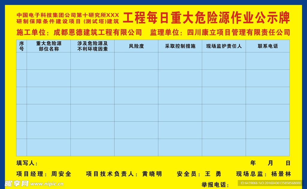 重大危险源作业公示牌