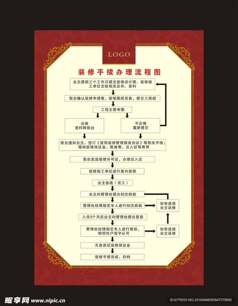 高档底纹欧式边框房地产物业装修