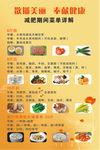 减肥食谱