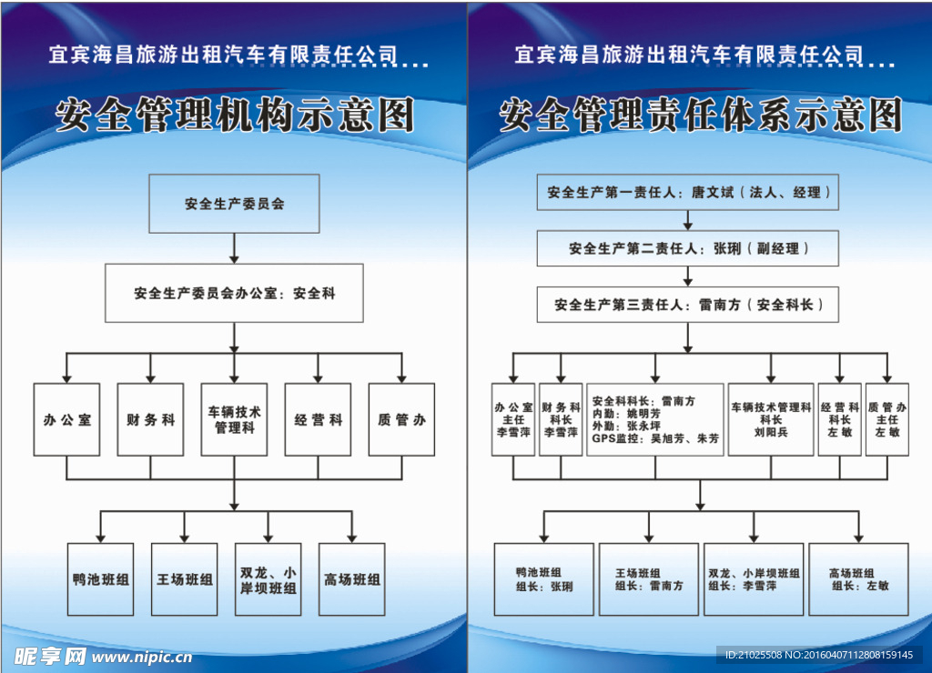 公司制度