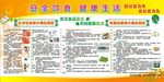 金沙农贸市场
