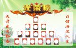 光荣榜