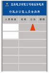 人员简介