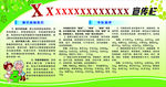 肺结核宣传栏