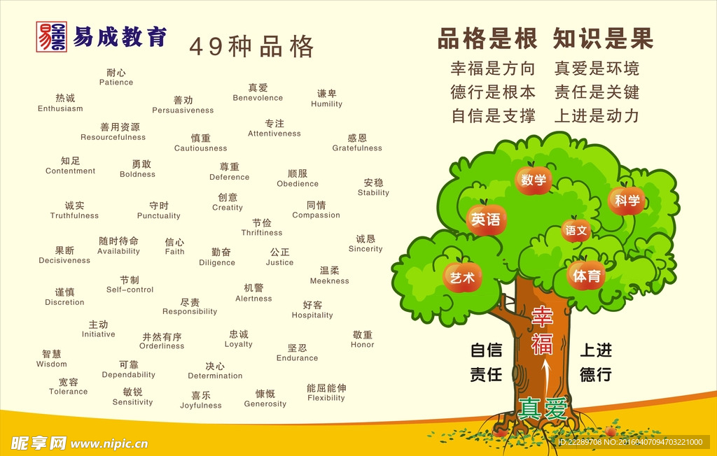 知识果树 苹果树