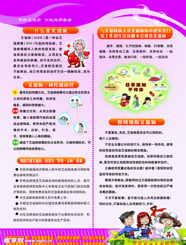 艾滋病宣传板