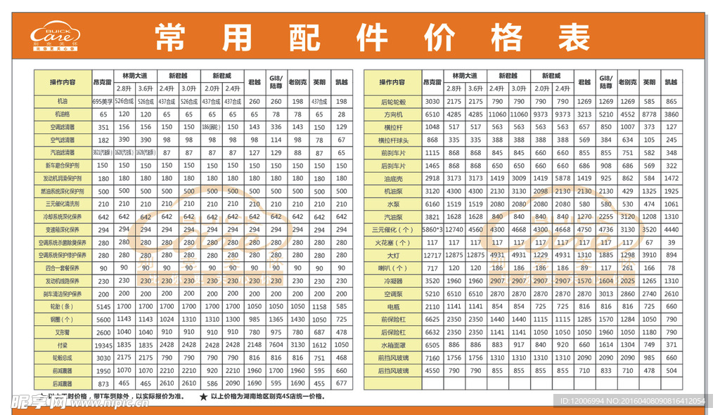 常用配件价格表