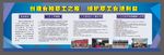 工会委员展板
