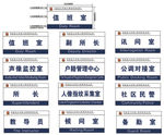 门牌