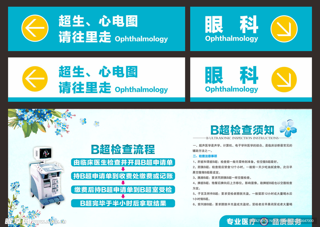 B超知识展板指示牌