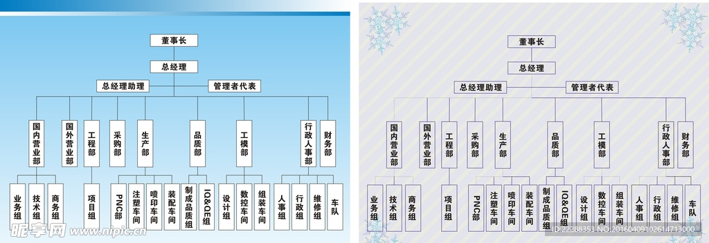 构架图