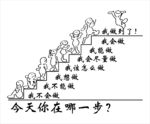 今天你在哪一步