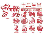 十二生肖