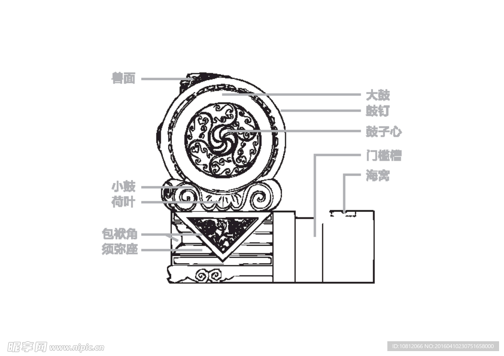 抱鼓石结构图