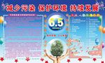 保护环境广告
