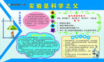 科学展板
