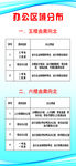 蓝色办公区域分布