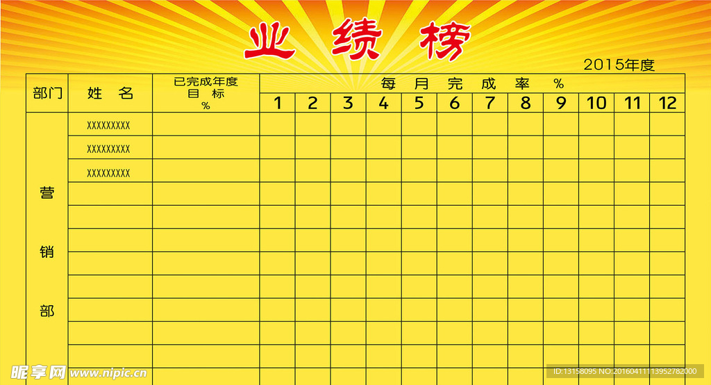 业绩榜