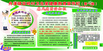 健康教育宣传栏