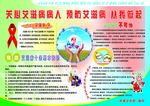 健康教育宣传栏