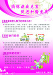 健康教育宣传栏