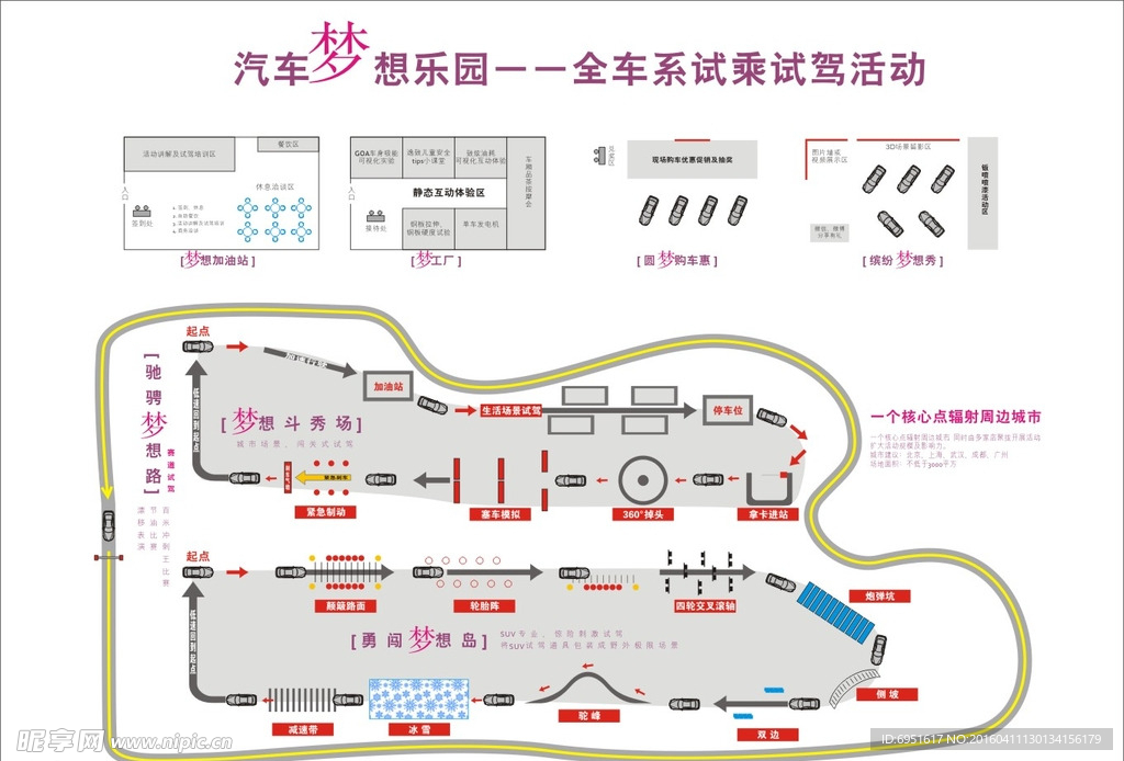 汽车梦想乐园试驾平面图