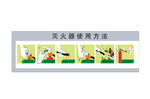 灭火器使用方法