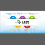 墙贴模板
