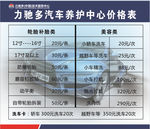 洗车价目表