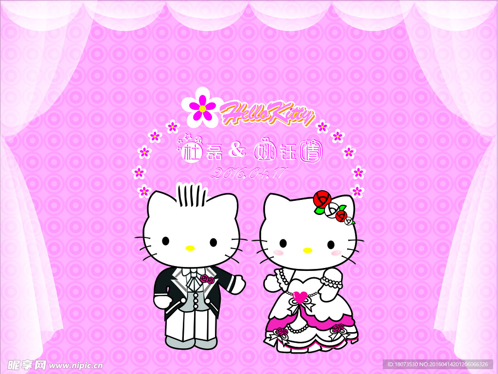 hello kitt猫