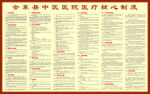医院制度