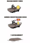 摄影大赛微信投票专用工具